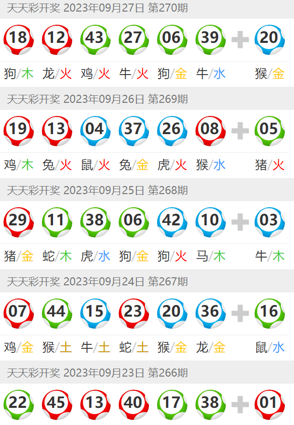 澳門六開(kāi)彩天天免費(fèi)開(kāi)獎(jiǎng)，揭秘彩票背后的秘密，揭秘澳門六開(kāi)彩天天免費(fèi)開(kāi)獎(jiǎng)彩票背后的秘密