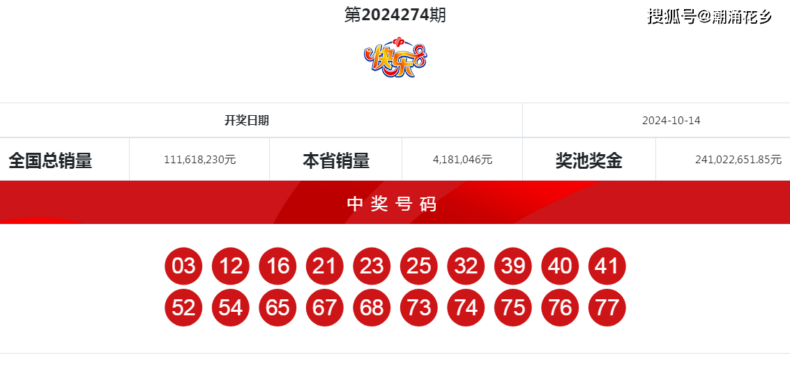 王中王4487一肖中特，揭秘彩票背后的秘密與策略，揭秘彩票背后的秘密與策略，王中王4487一肖中特解析