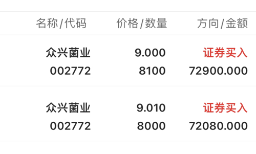深度解析，關(guān)于眾興菌業(yè)股吧（代碼，002772）的全面解讀，眾興菌業(yè)股吧（代碼002772）全面深度解析