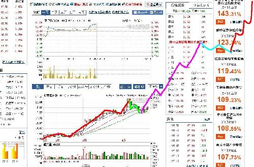 新澳門開(kāi)獎(jiǎng)走勢(shì)圖，深度解析與SEO優(yōu)化策略，澳門開(kāi)獎(jiǎng)走勢(shì)圖深度解析及SEO優(yōu)化策略指南