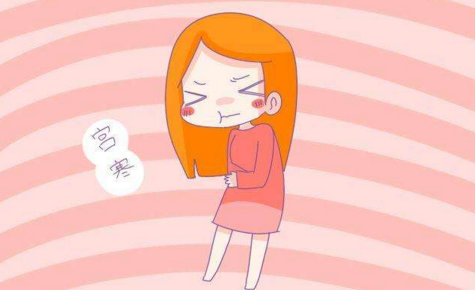 如何判斷自己是否宮寒——深入了解宮寒癥狀與診斷方法，深入了解宮寒，如何判斷自身癥狀與診斷方法