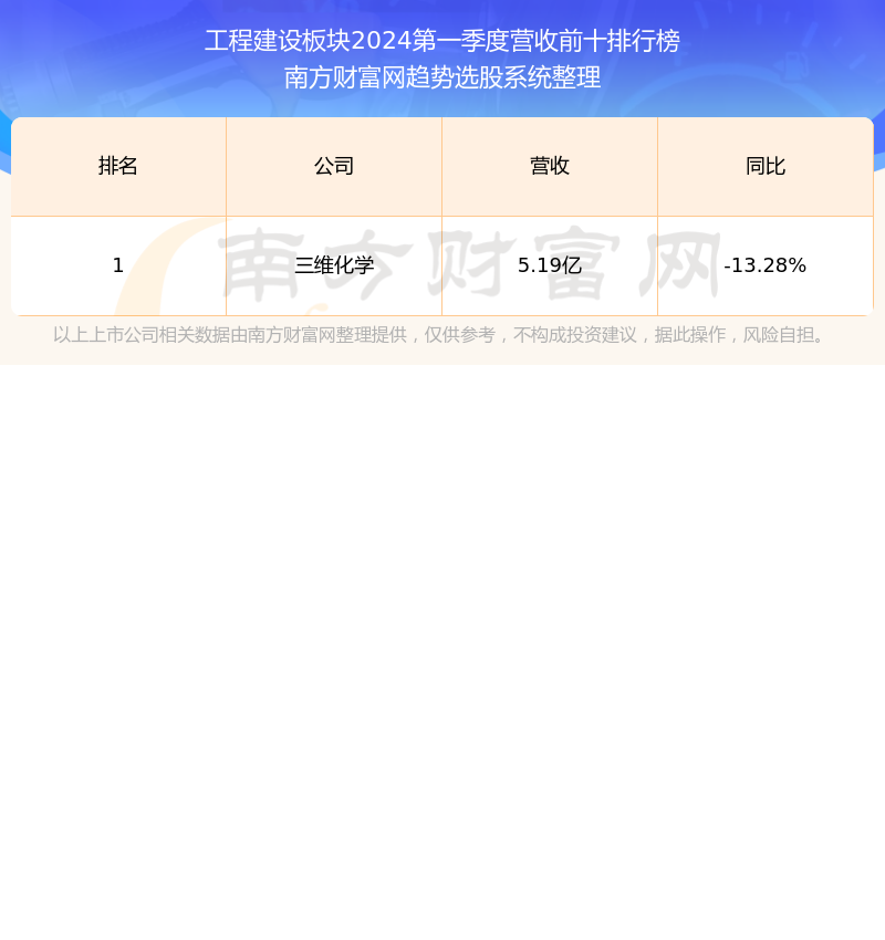 中國核建股吧，探索601611的魅力與價值，中國核建股吧，揭秘股票代碼601611的魅力與價值所在