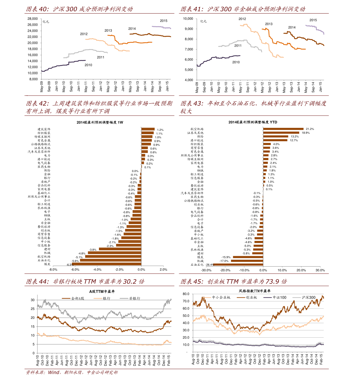 關(guān)于股票股吧中的601118股票深度解析，股票股吧中的深度解析，聚焦601118股票分析