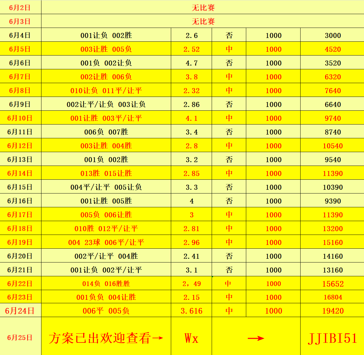 澳門彩六開(kāi)獎(jiǎng)結(jié)果第52期深度解析與SEO關(guān)注，澳門彩六第52期開(kāi)獎(jiǎng)結(jié)果深度解析及SEO關(guān)注點(diǎn)