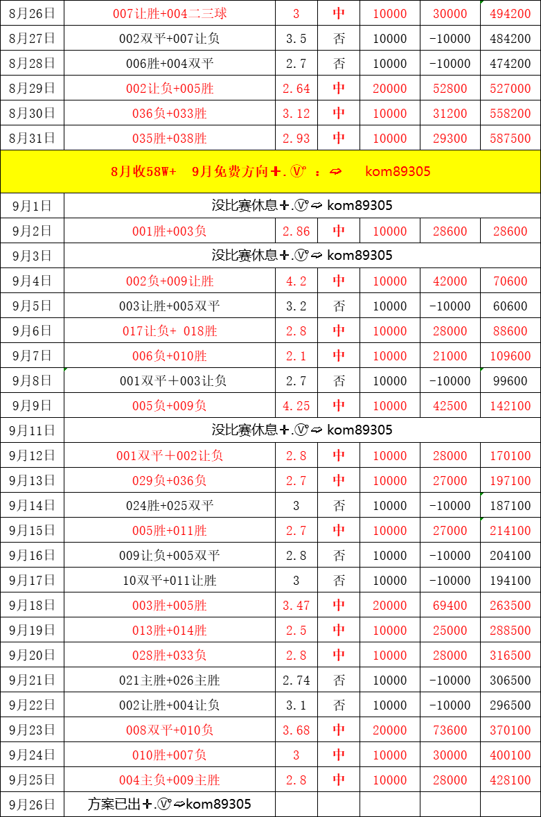 精準(zhǔn)管家婆，7777788888的管理秘籍，精準(zhǔn)管家婆，高效管理秘籍全解析