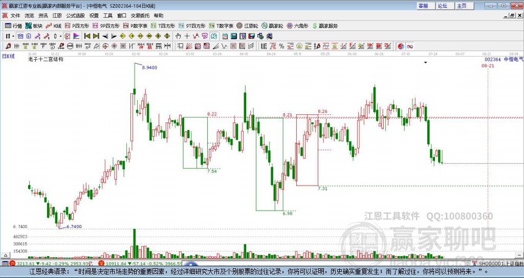 中恒電氣股票，深度解析與前景展望，中恒電氣股票深度解析及未來前景展望