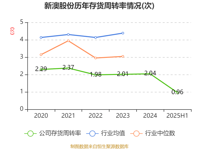 新澳2025今晚開獎結(jié)果揭曉，期待與驚喜的交匯，新澳2025今晚開獎結(jié)果揭曉，期待與驚喜的交匯時刻