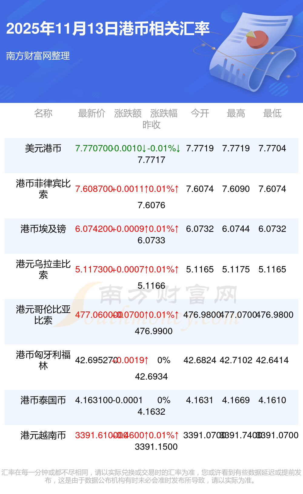 關(guān)于香港澳門(mén)彩票開(kāi)獎(jiǎng)結(jié)果的預(yù)測(cè)與解析（至2025年），香港澳門(mén)彩票開(kāi)獎(jiǎng)結(jié)果預(yù)測(cè)與解析（至2025年深度探討）