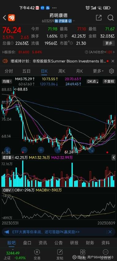 藥明康德股吧，深度解析與投資者洞察——代碼603259的獨(dú)特魅力，藥明康德股吧的獨(dú)特魅力深度解析與投資者洞察——代碼603259揭秘